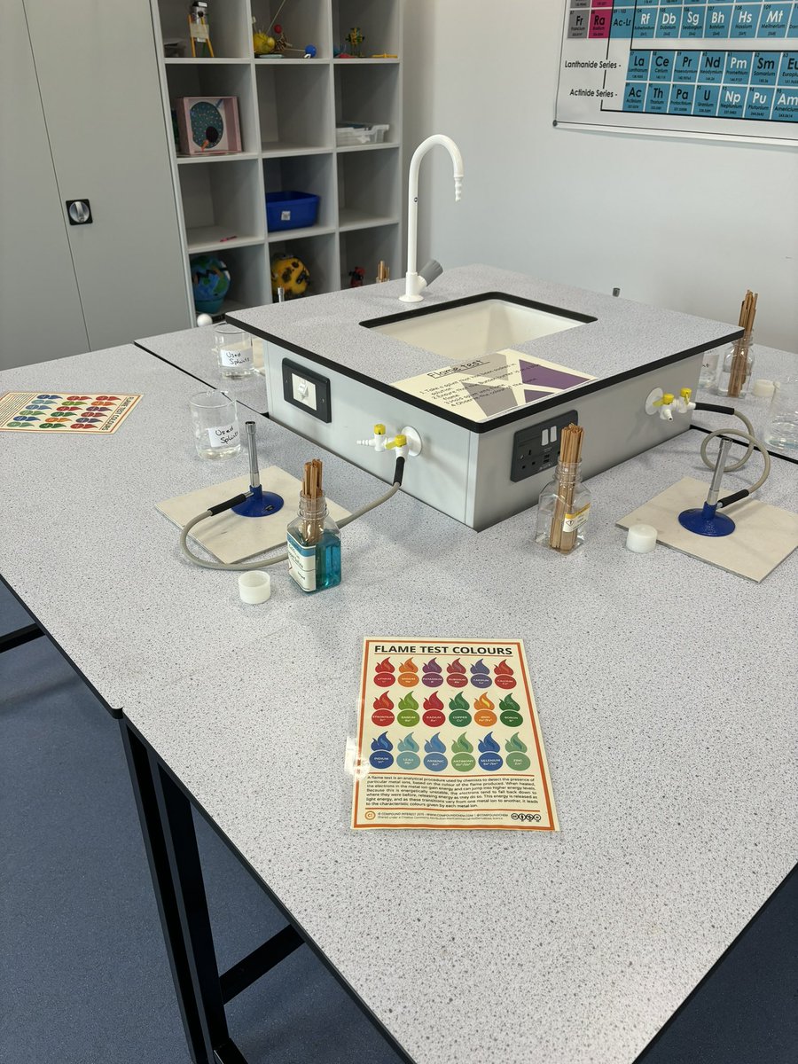 Deanery Science tweet media