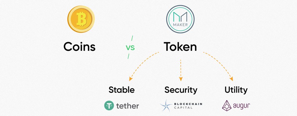 suraj_sharma14's tweet photo. Revenue & Utility: Equity vs Crypto
In equities, revenue and earnings measure profitability. In crypto, the emphasis is on token utility and demand to determine value.
Equity: Earnings Per Share (EPS)
Crypto: Transaction Fees, Token Utility
#EquityVsCrypto