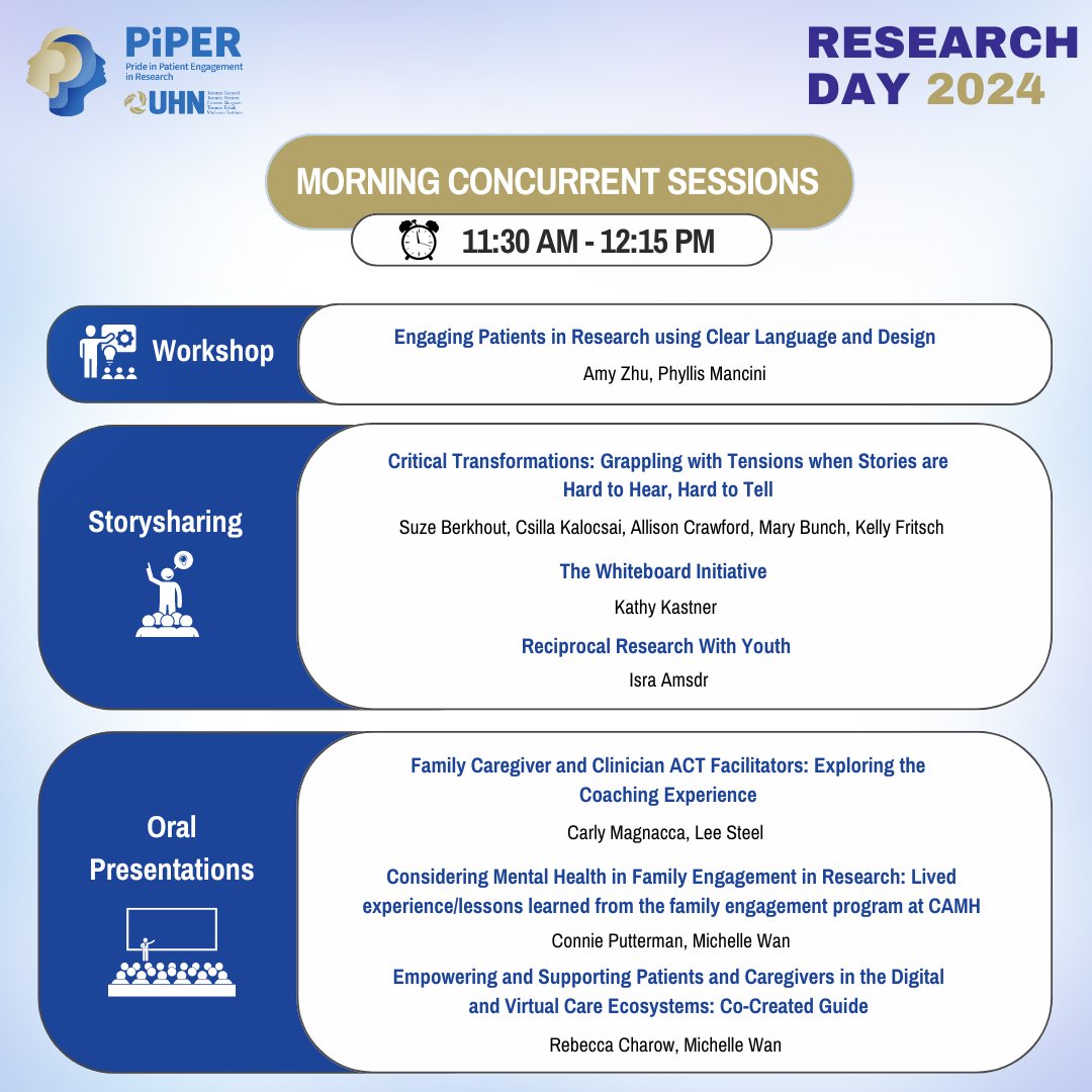 PiPER@UHN tweet media