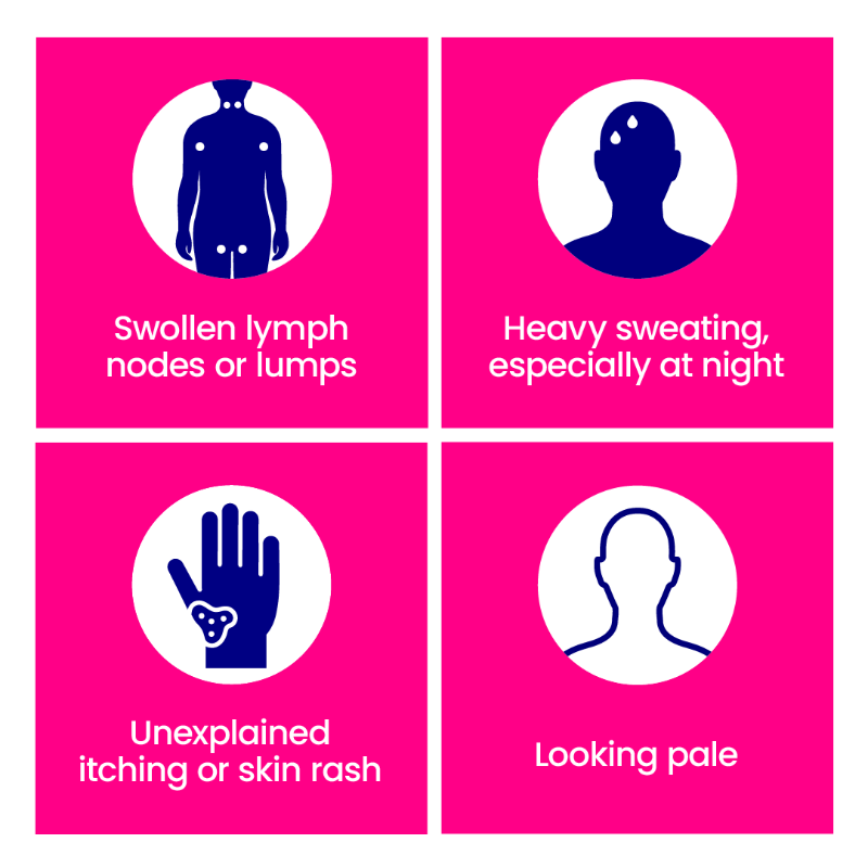 CR_UK's tweet photo. It’s #BloodCancerAwarenessMonth 🩸 

Blood cancers affect the production and function of blood cells and there are three main groups – leukaemia, lymphoma and myeloma. 

Find out more about blood cancers today 👉 https://t.co/YVu4jeE1sU https://t.co/EQDPdEOlFx