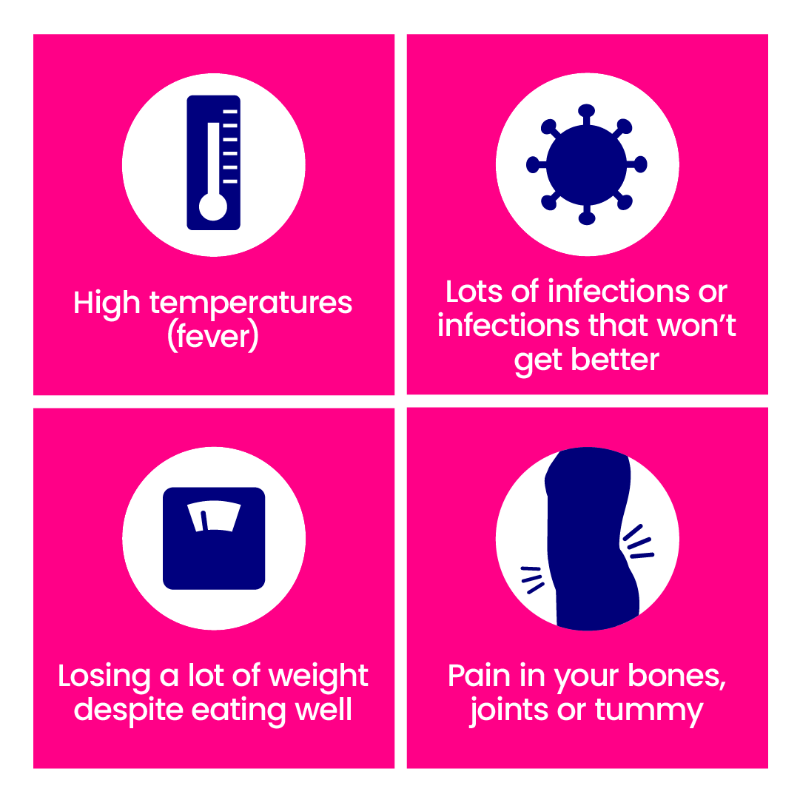 CR_UK's tweet photo. It’s #BloodCancerAwarenessMonth 🩸 

Blood cancers affect the production and function of blood cells and there are three main groups – leukaemia, lymphoma and myeloma. 

Find out more about blood cancers today 👉 https://t.co/YVu4jeE1sU https://t.co/EQDPdEOlFx