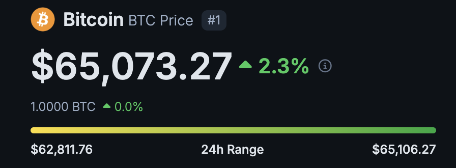 DaCryptoPirates's tweet photo. #Bitcoin $75K next 🤝 https://t.co/DcxjrACNcT