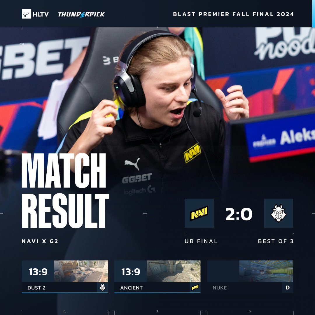 HLTVorg's tweet photo. NAVI advance to the #BLASTPremier semis after their NINTH consecutive win against G2 🫢 https://t.co/UoRQ0XlJMe