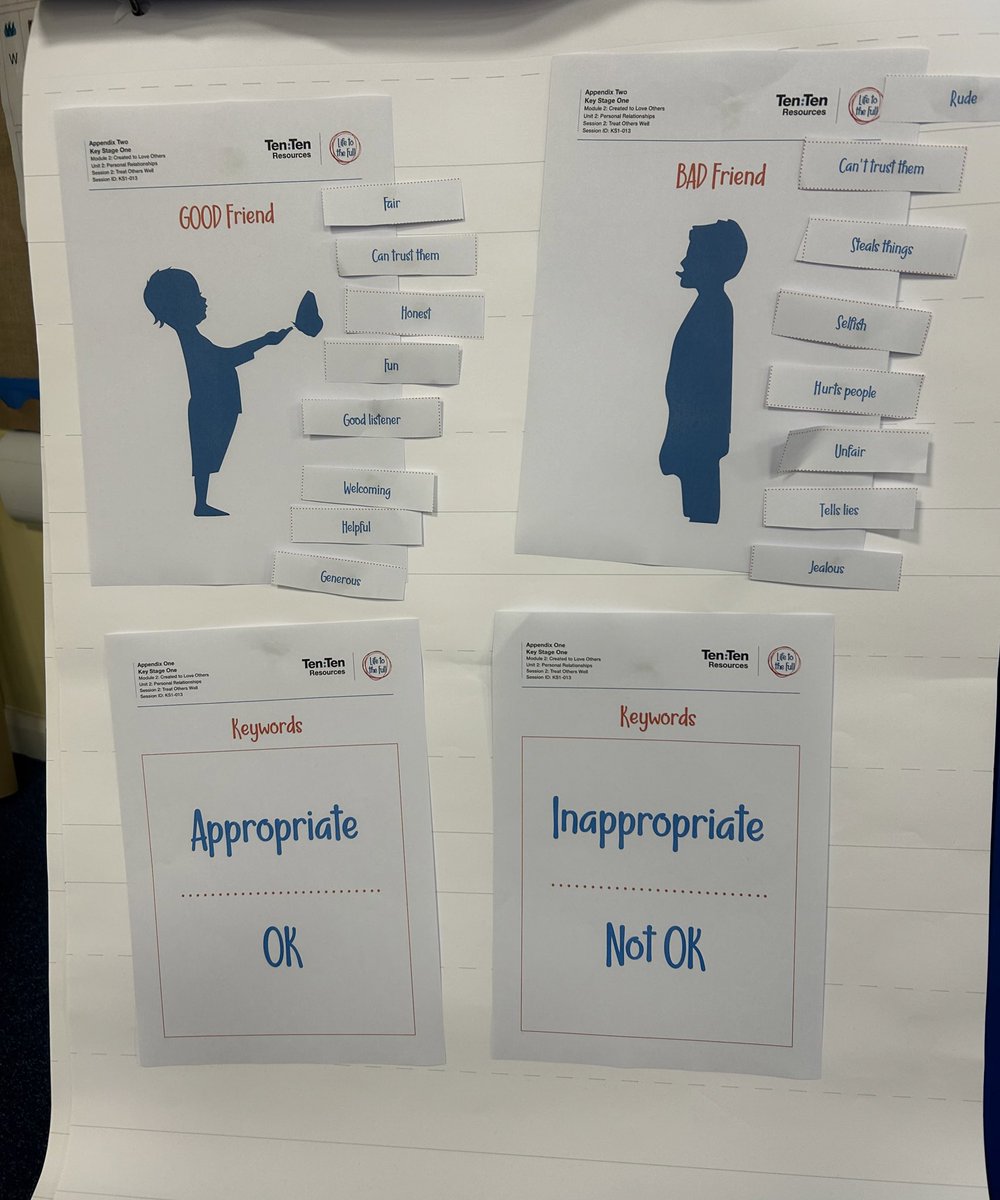 St Wilfrid's tweet media