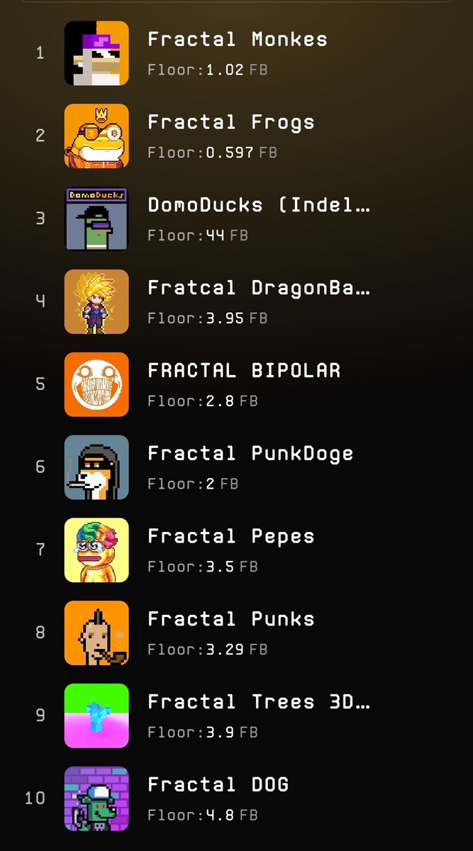 <a href="/ordinalfrogs/">Ordinal Frogs 🐸</a> <a href="/unisat_wallet/">UniSat - wallet, explorer & extension for bitcoin.</a> <a href="/0xBlockInvestor/">MONΞYWOLF</a> <a href="/JoDXB2021/">JoDXB</a> <a href="/Blockspace256/">₿lockspace-256</a> <a href="/bubblegum_dee/">DJBubblegum</a> Lets go we 2nd soon 1st on fractal market  taking over node monkey 🙌🚀🚀🚀🚀🚀🚀🚀🚀