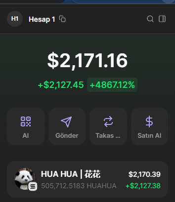 cryptohirsizi's tweet photo. $MOODENG i kaçırdım ama galiba yeni alphayı buldum beyler $HUAHUA https://t.co/3NgEOjW9wr