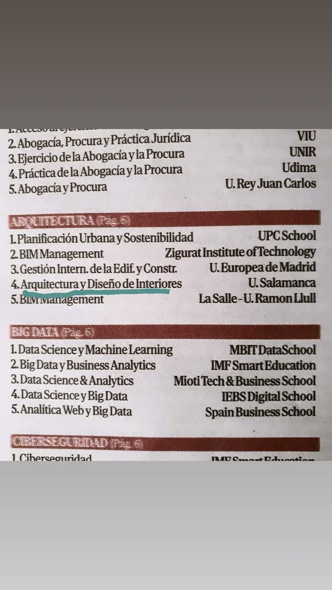 El Máster en Arquitectura y Diseño de interiores de la Universidad de Salamanca ha sido reconocido entre los mejores másteres en su categoría según el ranking de El Mundo 🏆.

Este éxito es fruto del esfuerzo y talento de nuestros estudiantes, profesores y equipos 👩‍🎓👨‍🏫. ¡Gracias!