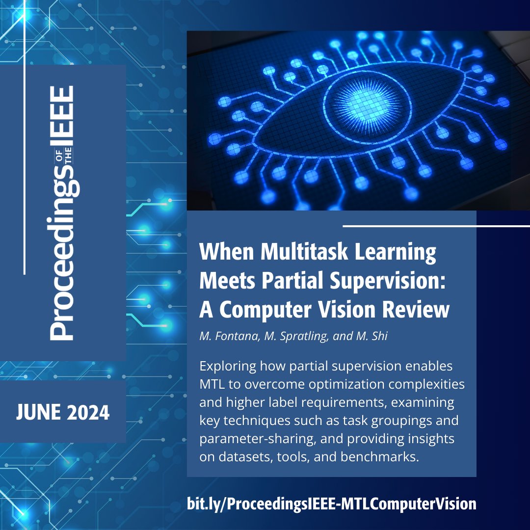 ProceedingsIEEE's tweet image. #MultitaskLearning enables #AI to learn multiple tasks at once, reducing memory use and accelerating inference. Despite challenges like complex #optimization, partial supervision offers a way forward. Learn more in @ProceedingsIEEE's June 2024 issue: bit.ly/ProceedingsIEE… #MTL
