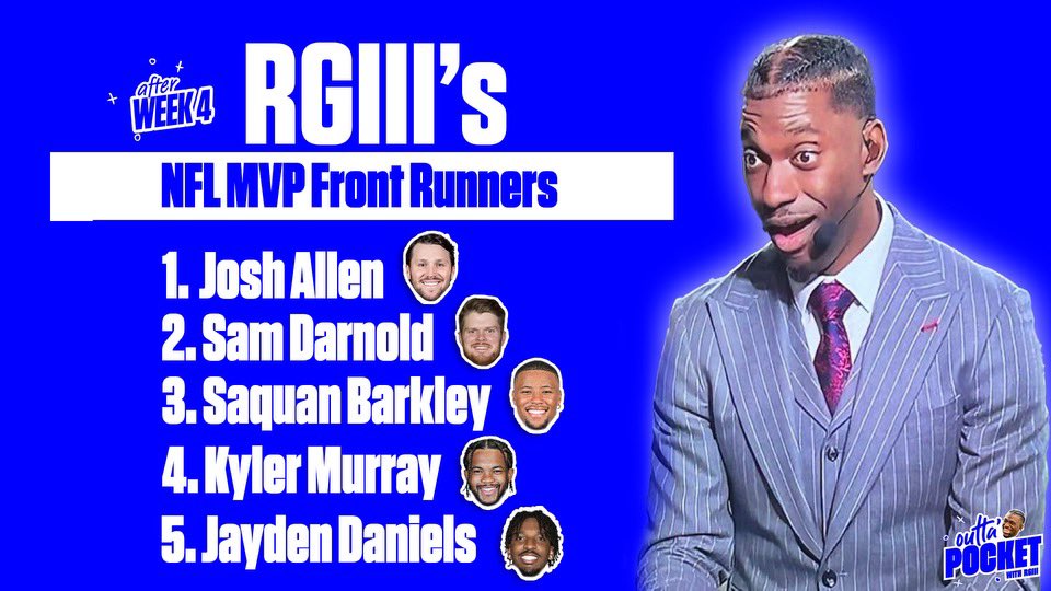 RGIII's tweet image. NFL EARLY MVP Front Runners

1. Josh Allen @BuffaloBills 
2. Sam Darnold @Vikings 
3. Saquon Barkley @Eagles 
4. Kyler Murray @AZCardinals 
5. Jayden Daniels @Commanders