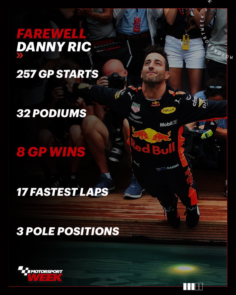 RB has announced Daniel #Ricciardo will depart the team - leaving his seat with six rounds of the 2024 #F1 season remaining