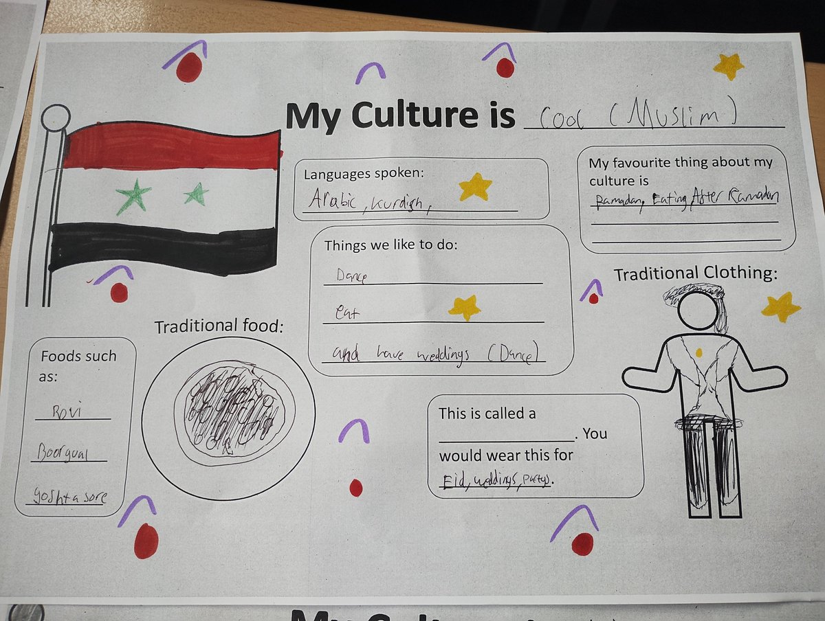 MissKelly_Eng_'s tweet photo. So lovely to celebrate Culture Day today! As well as showing off some amazing outfits, my S1 class made posters about their cultures 🤩🎉 @allsaintsrcsec @AllSaintsSecENG https://t.co/qOjfuq4a4E