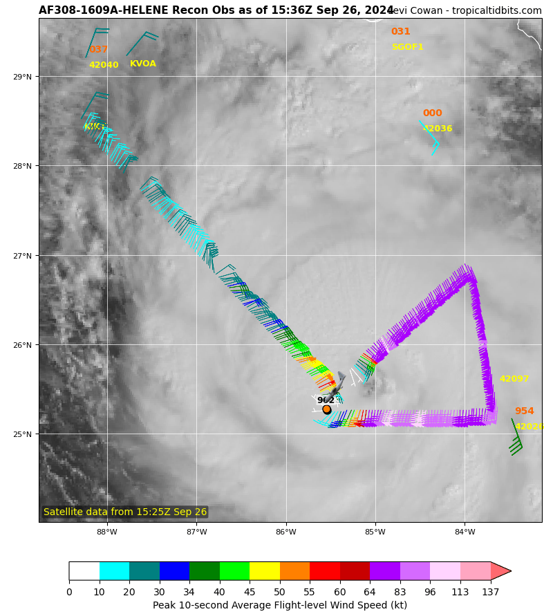 Dr. Levi Cowan tweet media