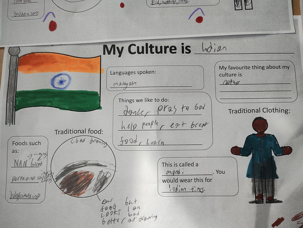 MissKelly_Eng_'s tweet photo. So lovely to celebrate Culture Day today! As well as showing off some amazing outfits, my S1 class made posters about their cultures 🤩🎉 @allsaintsrcsec @AllSaintsSecENG https://t.co/qOjfuq4a4E