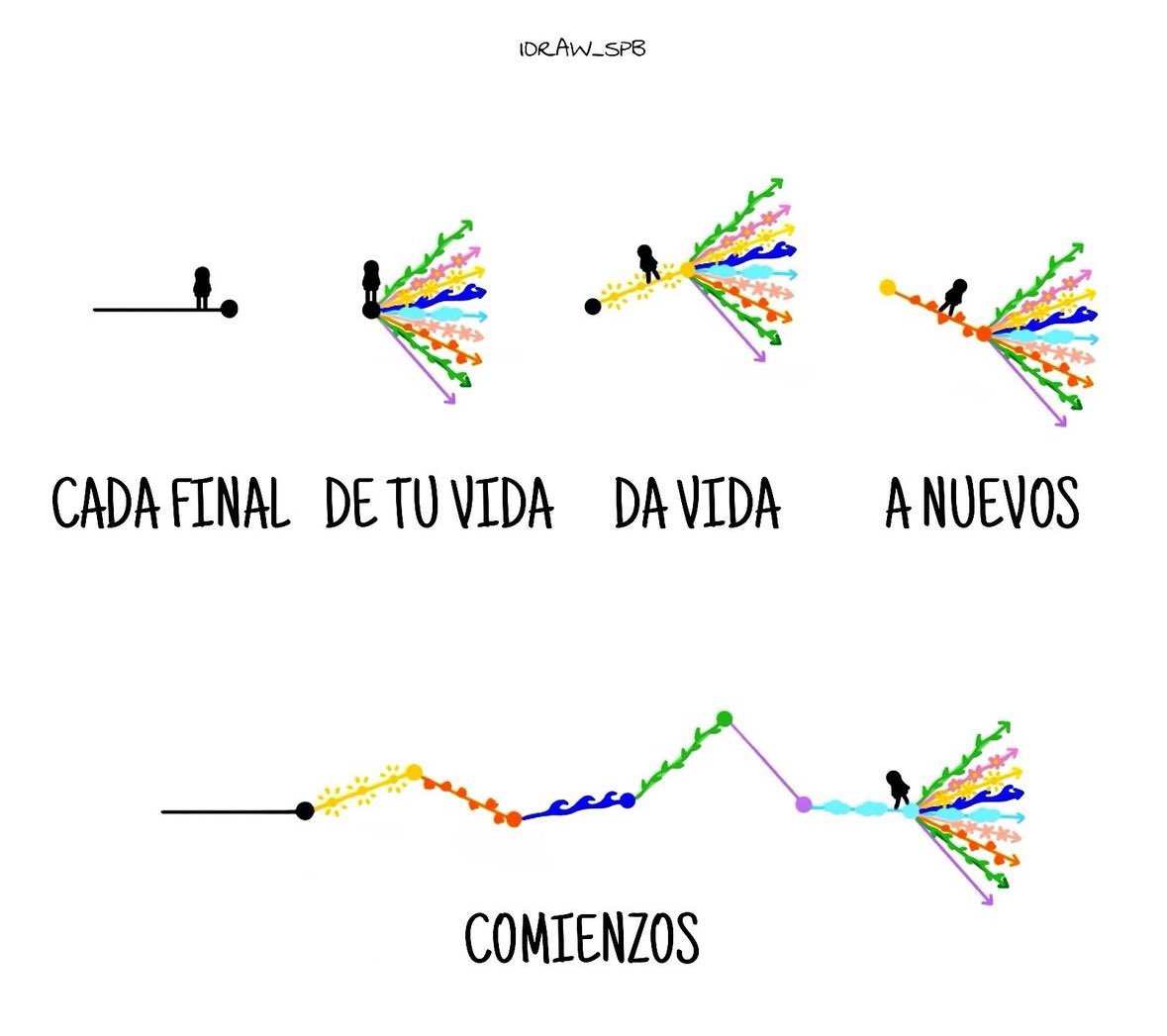 Cada final trae un nuevo comienzo