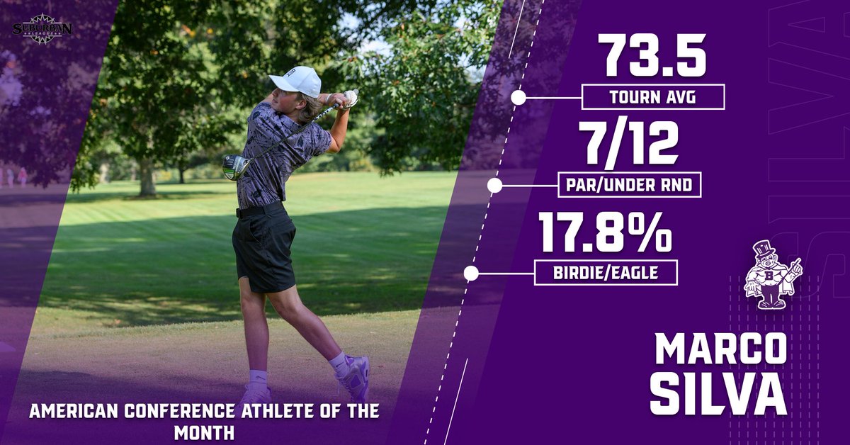 Suburban League (@suburbanlgoh) on Twitter photo Congratulations to Marco Silva-- American Conference Boys Golf Athlete of the Month in August! <a href="/magicsathletics/">Barberton Magics</a> Congratulations to Marco Silva-- American Conference Boys Golf Athlete of the Month in August! <a href="/magicsathletics/">Barberton Magics</a>