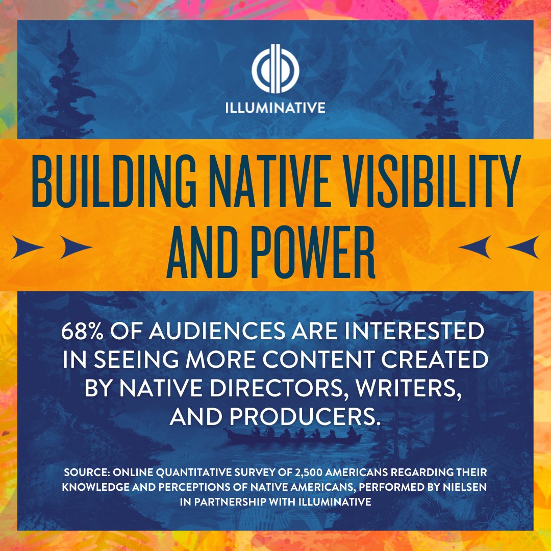 The preliminary results are in!

You can now dive into all the preliminary research and findings from the first-ever Native Visibility and Power Convening!

🧾Read the resulting report and 💻watch the full live-stream now on YouTube!

loom.ly/HIDk2yc