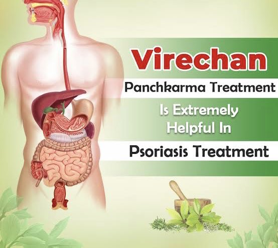 ishatpal's tweet photo. Virechana https://t.co/w9ytxUz5JI
