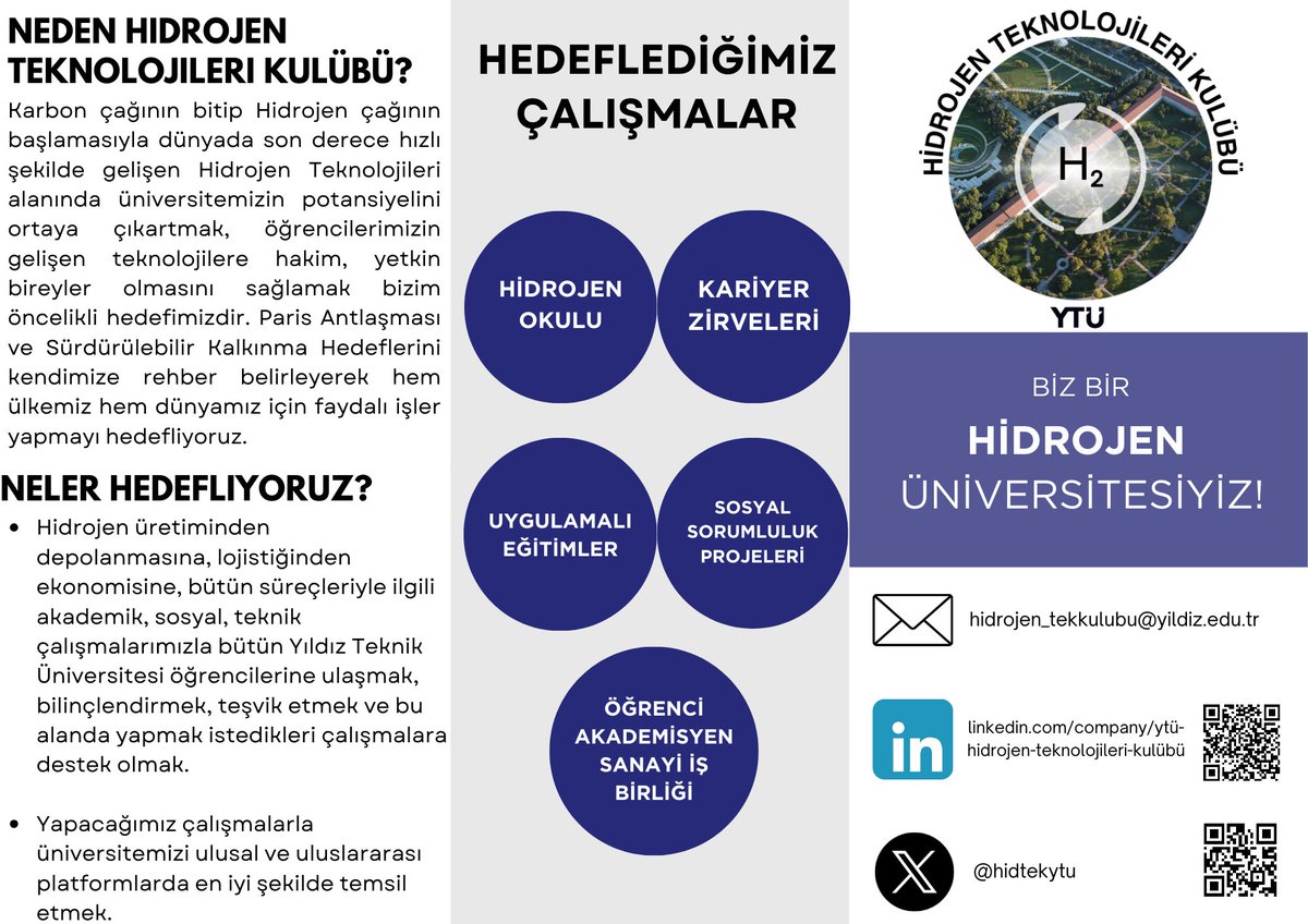 YTÜ Hidrojen Teknolojileri Kulübü Nedir?