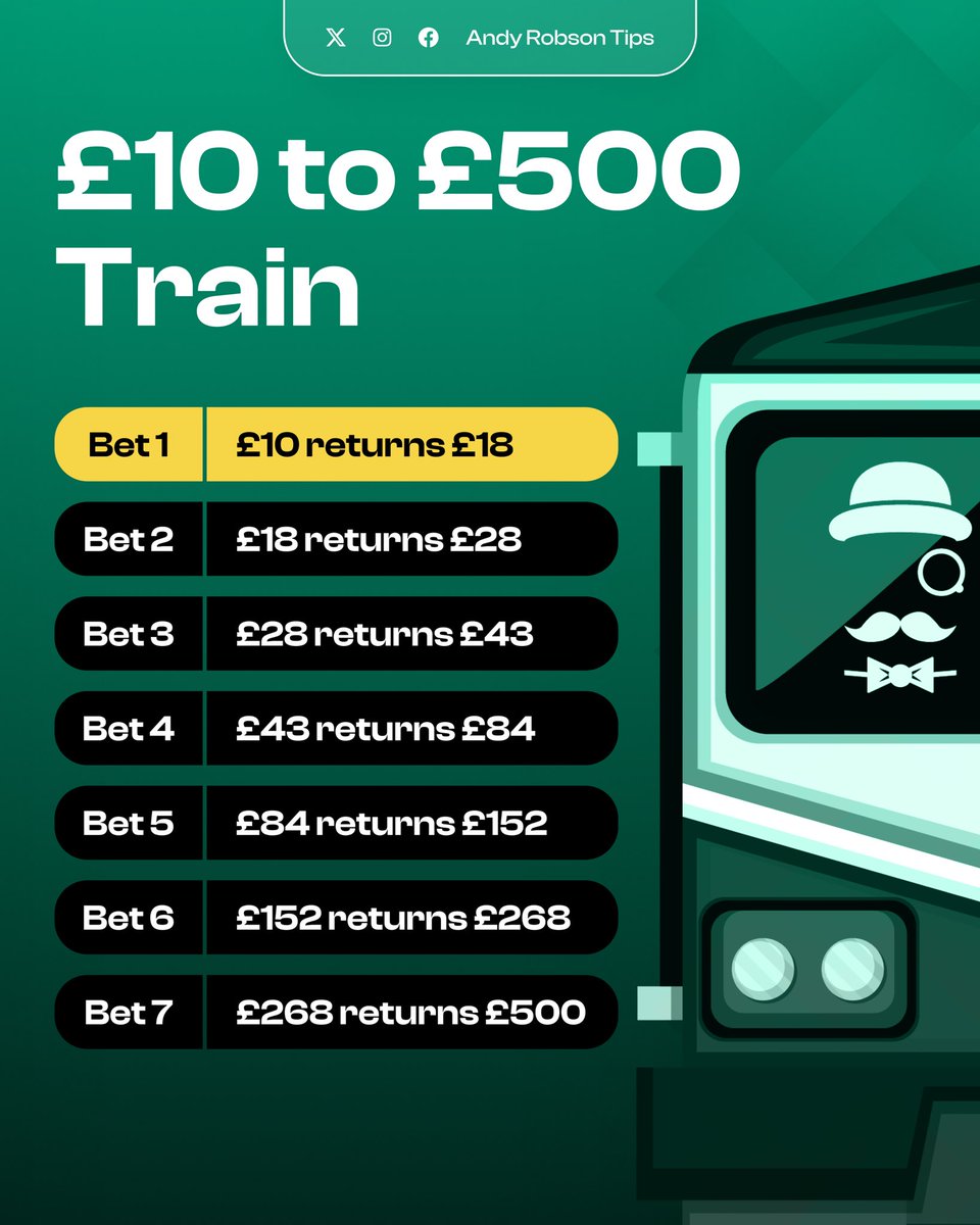 AndyRobsonTips's tweet photo. I've sorted my plan for the next Train and it's going to be a biggie. 

Big weekend and then straight into the UCL in midweek. I'll share Bet 1 tomorrow.

Turn my notifications on ready. https://t.co/oP7mbs6Wyi