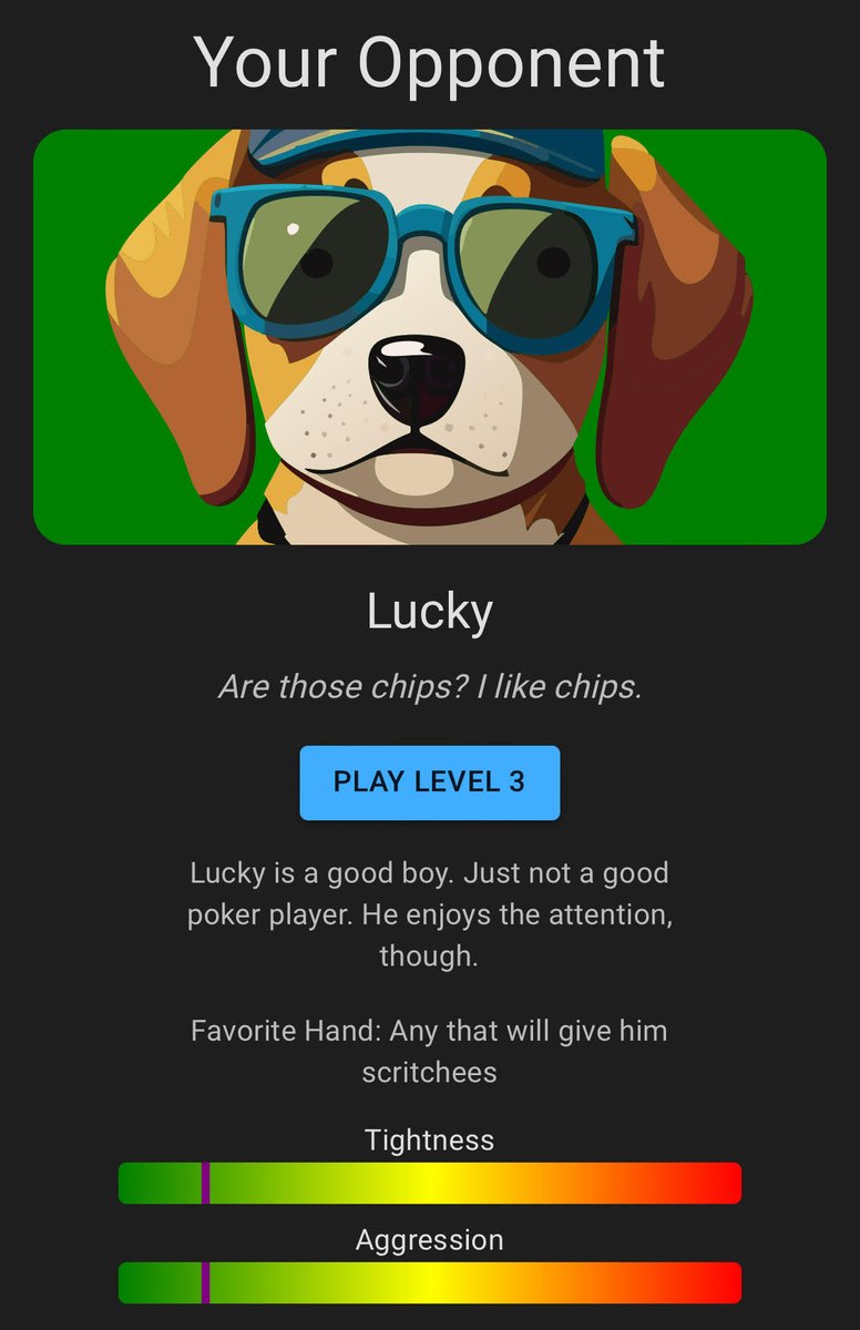 Opponent Spotlight:

Lucky is a dog. He wants to make you happy and wants to always be playing with you. This makes him extremely loose and passive at the poker table. He's just going to keep calling you, so keep that in mind. Probably the worst opponent you'll face.