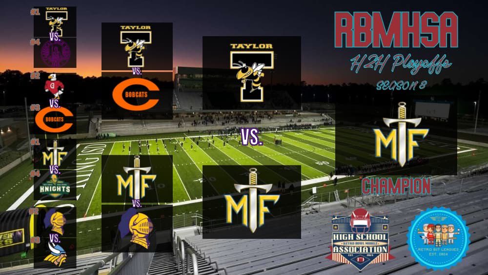 Huge congrats to our very own <a href="/JoshWright615/">Josh Wright 🏆</a> and the Maroa Forsyth Trojans taking it home for the first time. Taking down the Taylor Yellowjackets with the final score 92-80.