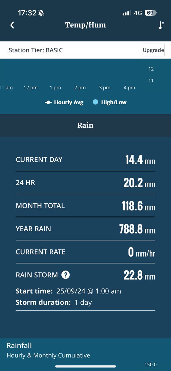 iestyn carpenter tweet media