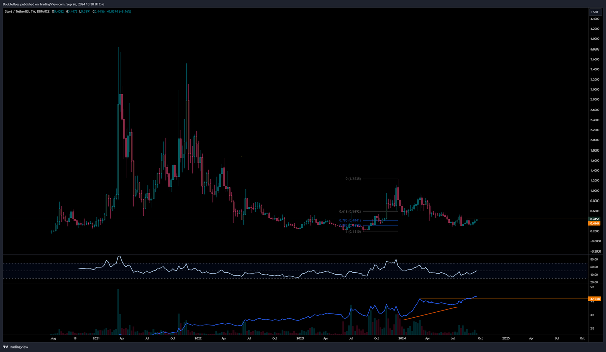 cryptomentals tweet media