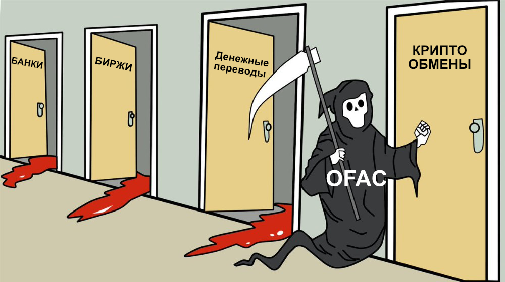 ruZCASH's tweet photo. #санкции #OFAC #SDNlist https://t.co/j2NWp9noao