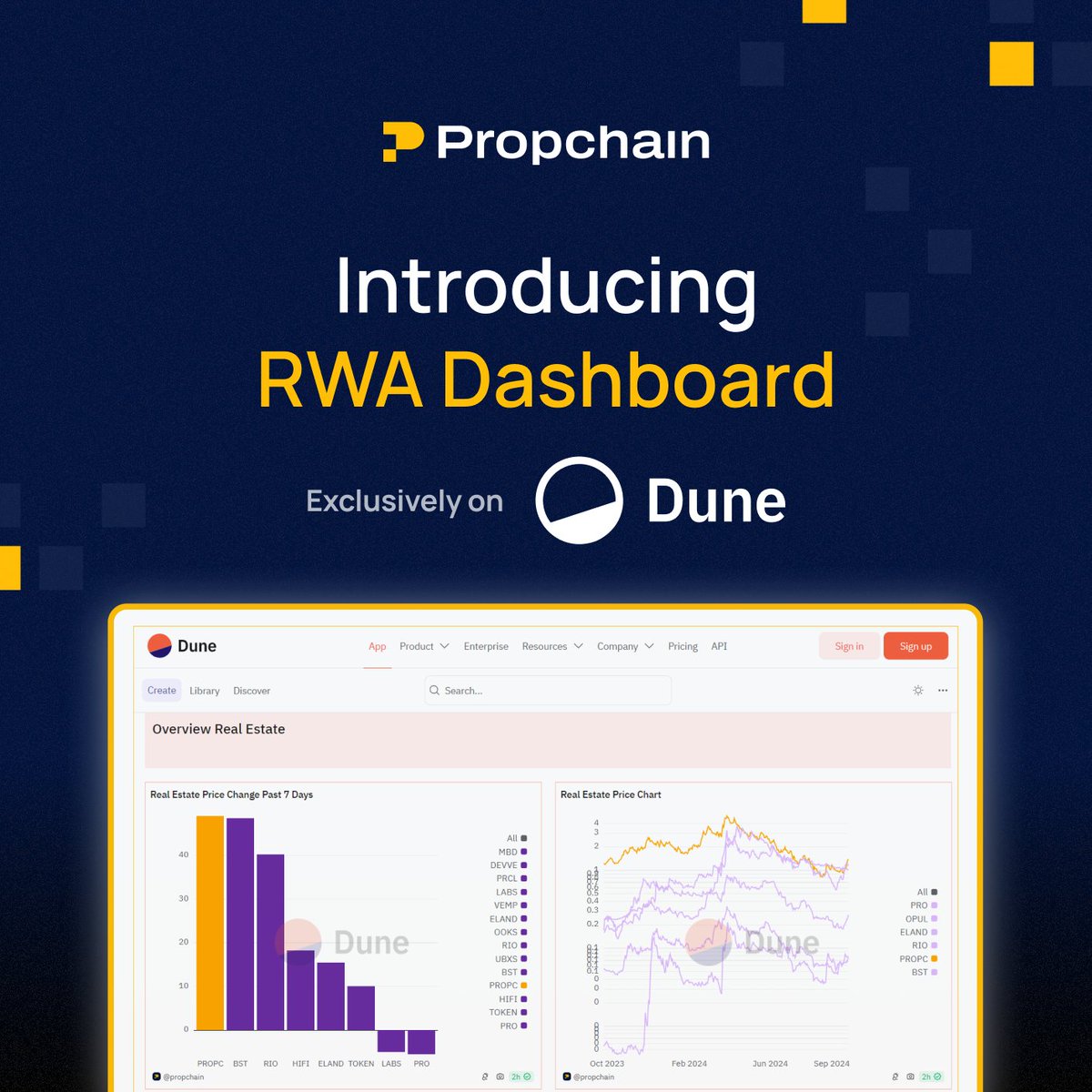 Propchain's Official RWA Dashboard is now Live!

The Propchain Ecosystem places market intelligence at its core, meeting the speed and efficiency required to lead the #RWA space. As part of our ongoing efforts to promote transparency—both on-chain and off-chain—our team has