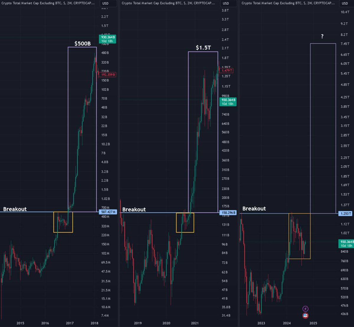 Ash Crypto tweet media