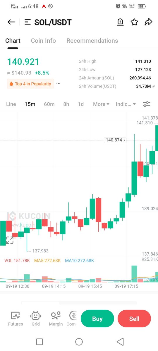 Neelesh ~ $GARI tweet media