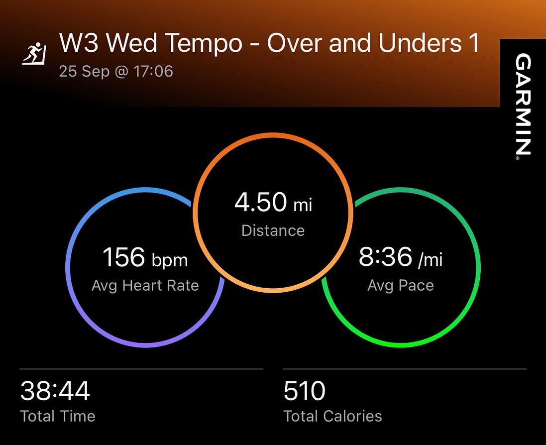 Run4Remy's tweet image. 4.5 miles on the treadmill #run4remy #tommys #sands #andysmanclubuk