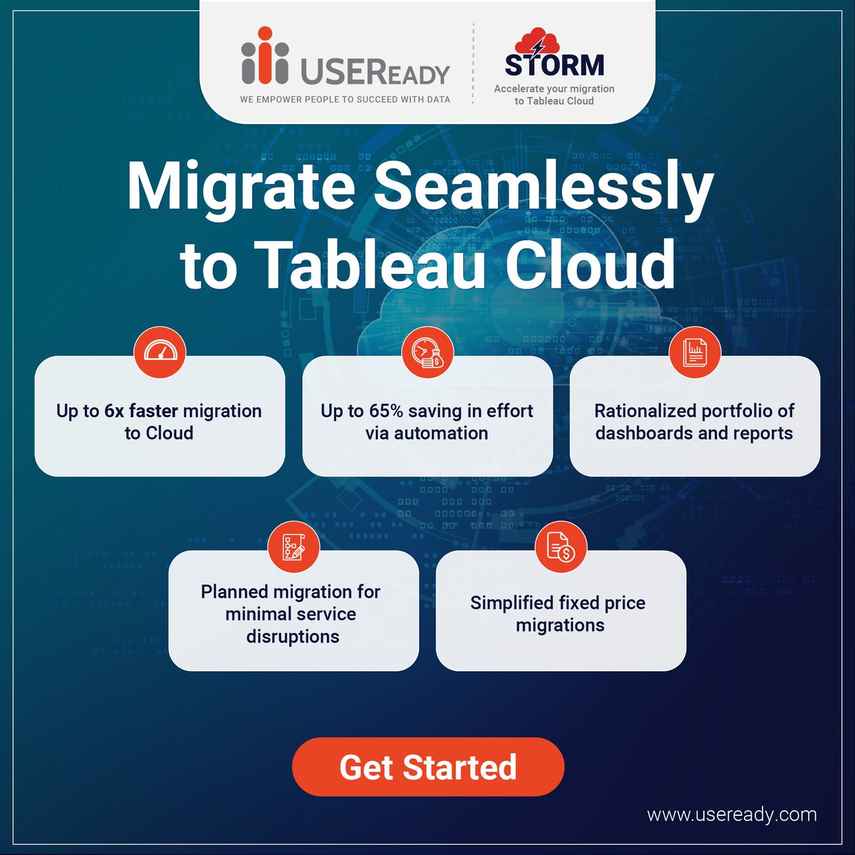 USEReadyInc's tweet image. Unleash the power of Tableau Cloud without hassles with STORM!

Check out STORM on Salesforce AppExchange and get a FREE migration plan estimate. Click - hubs.ly/Q02Rf-_40

#TableauServer #TableauMigration #TableauCloud #CloudMigration #STORM #Accelerator