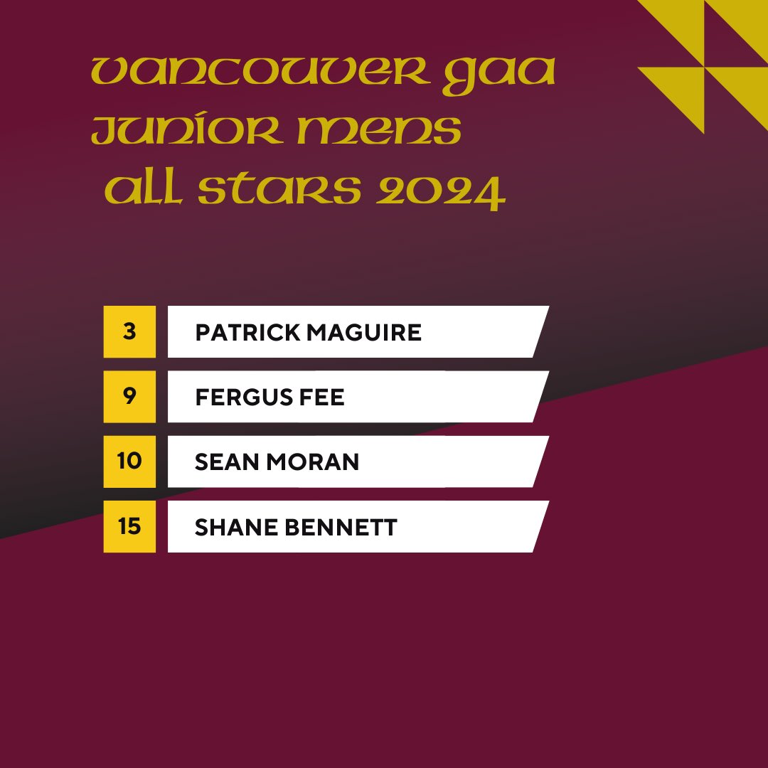 St Finnian’s Vancouver GAA tweet media