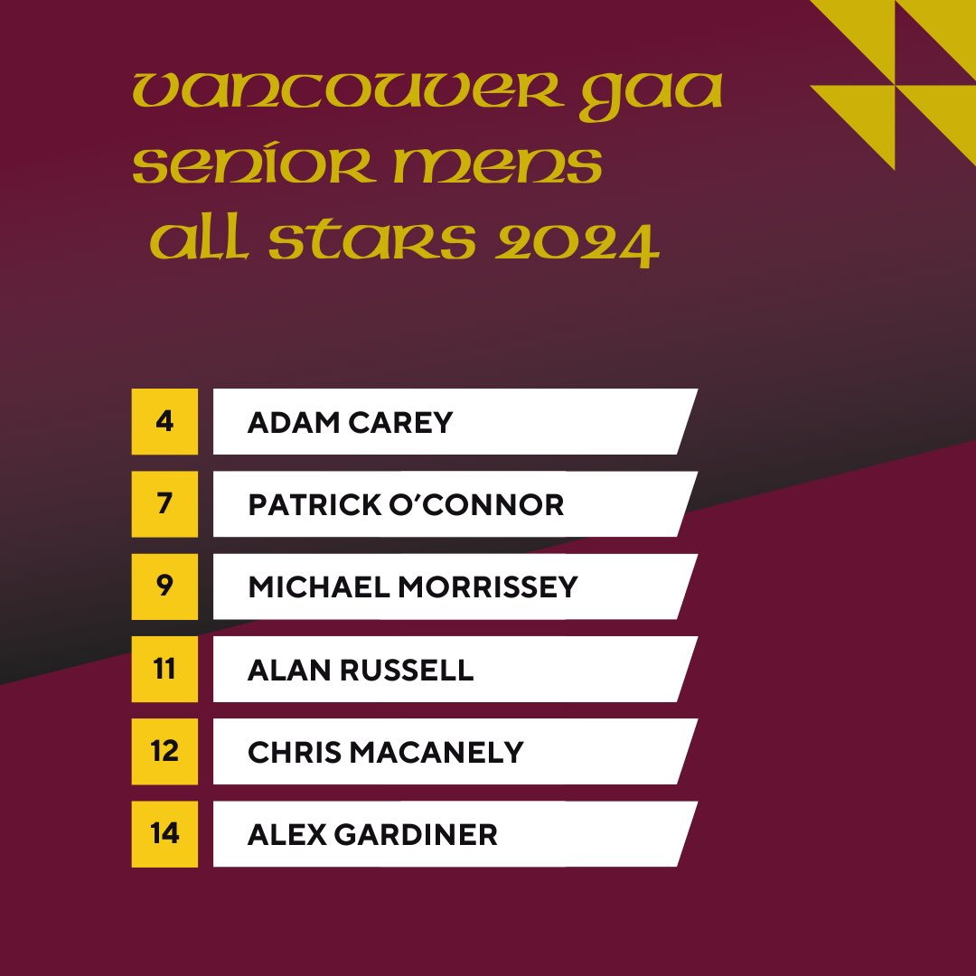 St Finnian’s Vancouver GAA tweet media