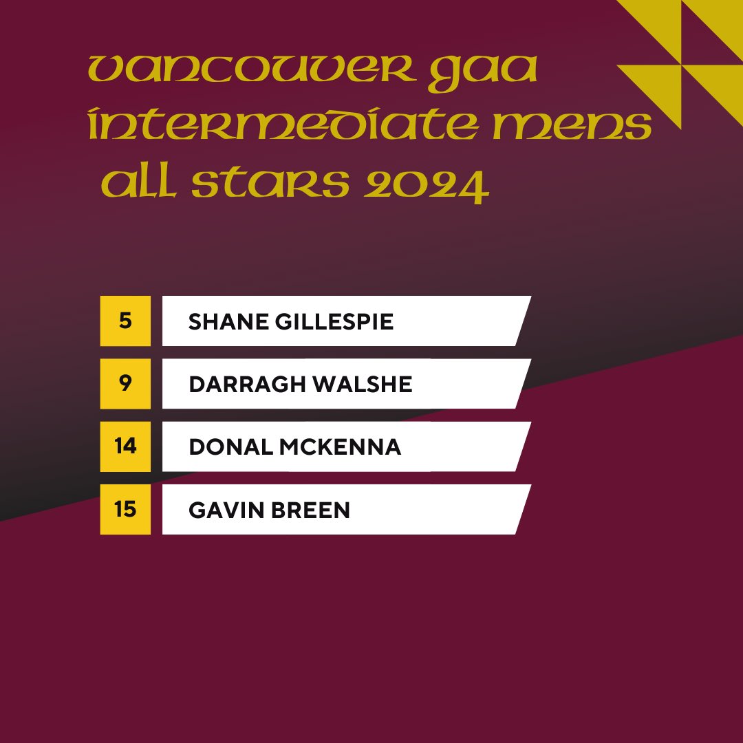 St Finnian’s Vancouver GAA tweet media