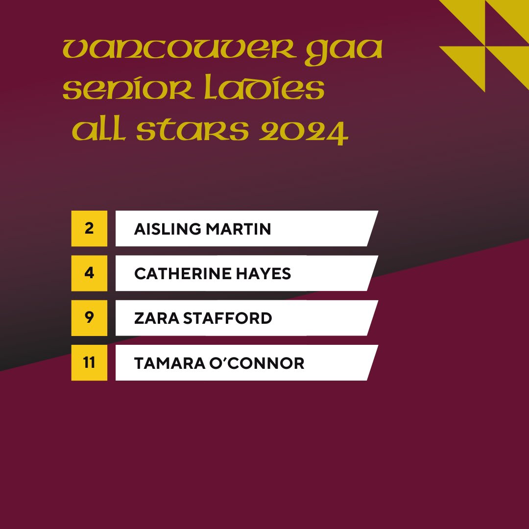 St Finnian’s Vancouver GAA tweet media