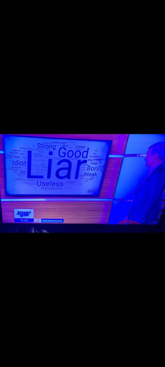 throrgon's tweet image. Big fan of Jeremy Vine's word cloud of words the public associate with Kier Starmer.