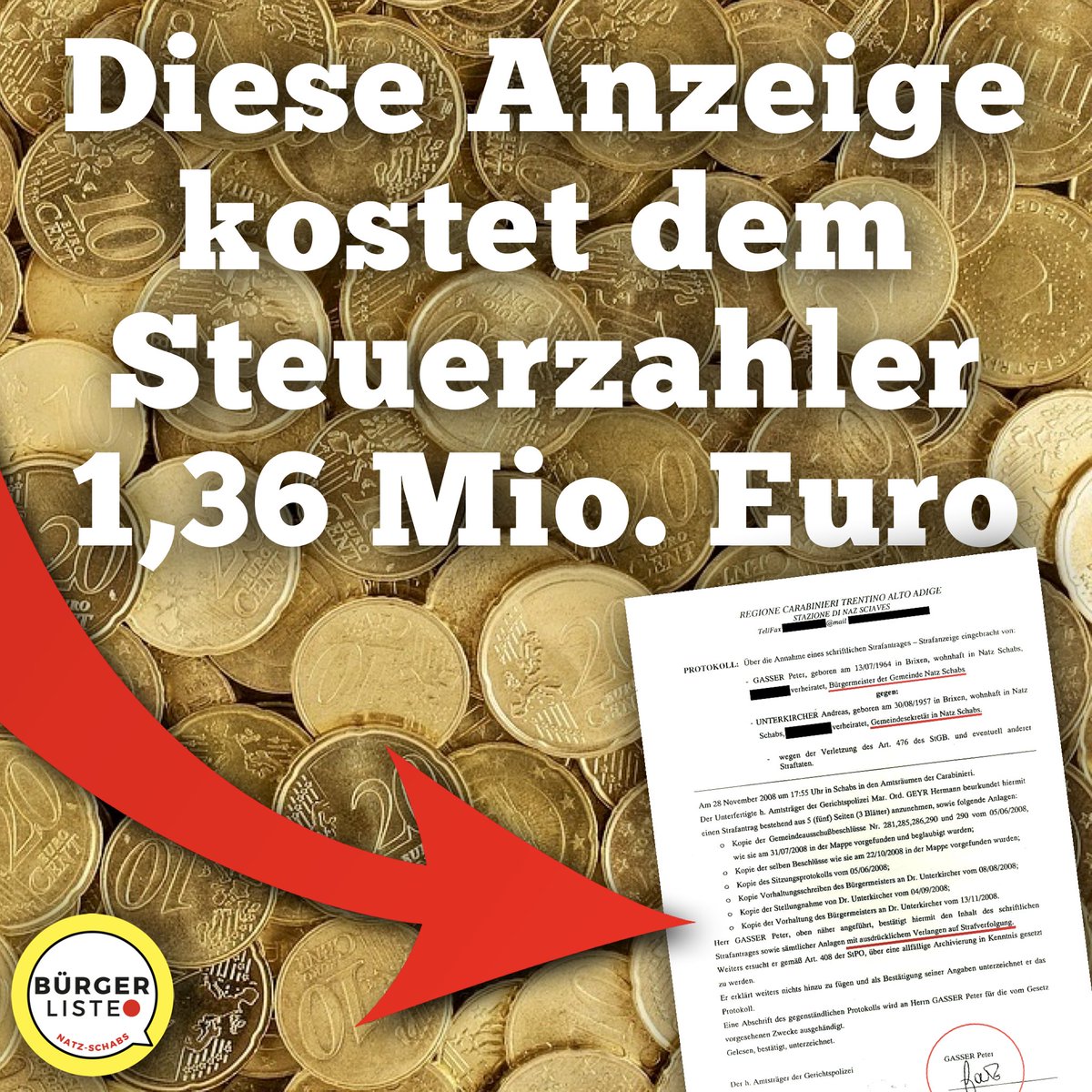 _buergerliste's tweet photo. ❌ 1,36 Mio. EURO #Steuergelder verschwendet ❌ Der Verursacher bekommt als „Dank“ das #Ehrenzeichen der Gemeinde #NatzSchabs ❌ #Südtirol|er #Steuerzahler bezahlen den finanziellen Schaden ❌ ℹ️ Weitere Infos zum #Skandal auf unserer Facebook-Seite 👉 https://t.co/amiBiWYOtm https://t.co/OfnnNbYOe0