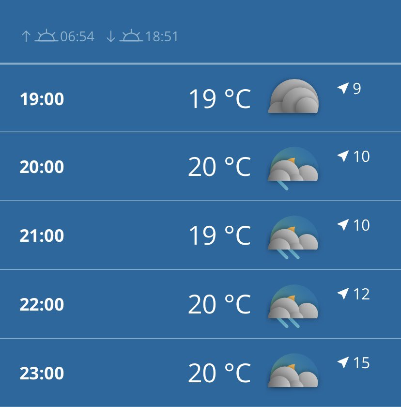 ECREA_eu's tweet image. ECREA2024 #ECC10 Ljubljana conference party is almost ready! Meet us at 20:00 at Križanke in the city centre and check the weather forecast for the evening! #Ljubljana It looks like it's going to rain but that won't stop us having a great time!