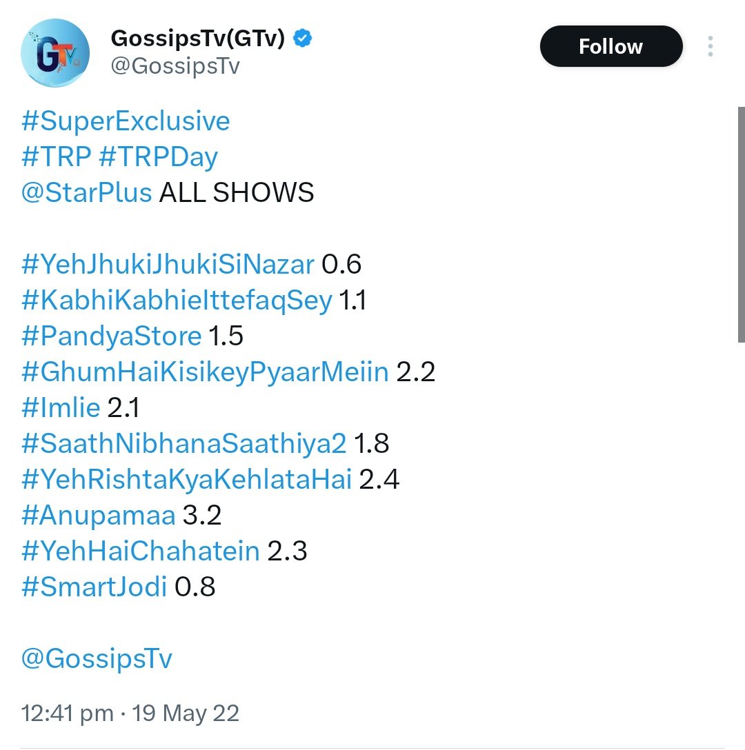 FizzaIrfan8's tweet photo. 2.4 in peak IPL time with no promotion 😂😂that's how epic AbhiRa wedding was ... bechary katooray bheegmans can't even troll with correct information cuz they know they have nothing but lies to support them and Uttran to defend 😂 jao thalii pito 

P.s from now on do your HW 😂 https://t.co/GvHINRwkrv