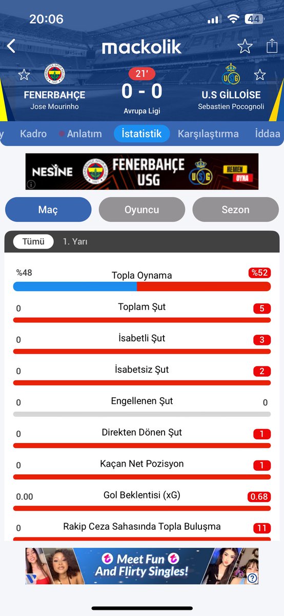 Fenerbahçeyi getirdiğiniz hale bakın. Daha orta sahayı 1 kere geçtik. Emeği geçenlerin Allah belasını versin <a href="/Fenerbahce/">Fenerbahçe SK</a> #FBvUSG