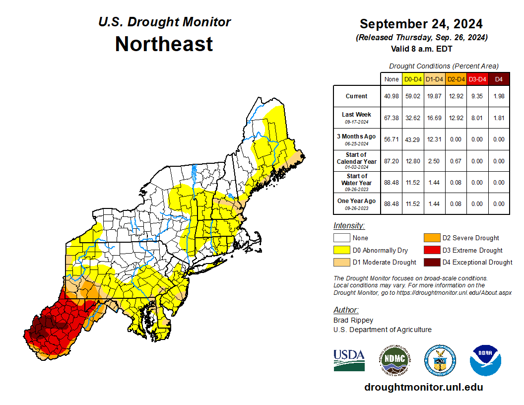 Final drought monitor of the water year which ends Monday.  Some pretty extreme stuff over West Virginia, first moderate drought for parts of New England, but with plants heading into dormancy, lower impact.
