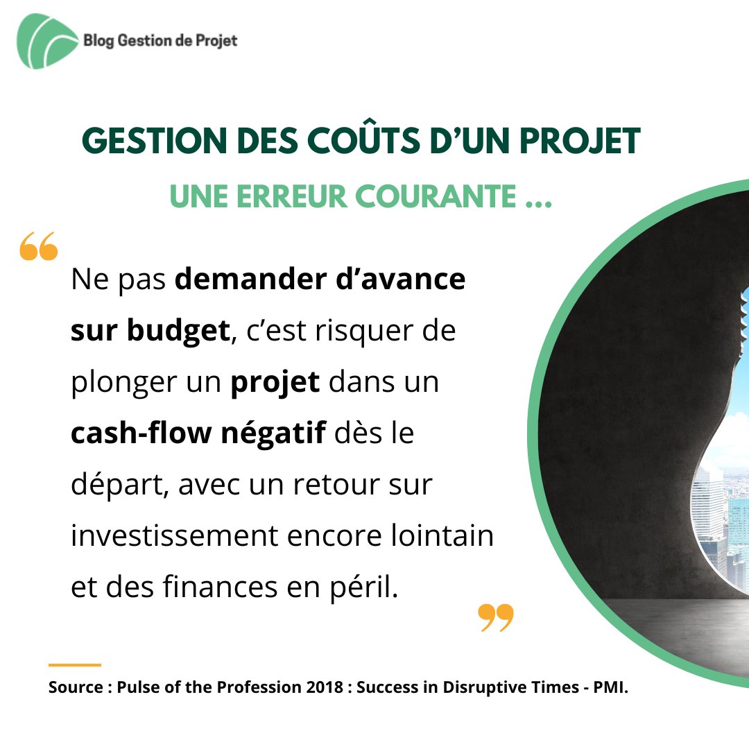 Gestionprojets's tweet image. En tant que chef de projet, maîtriser les techniques d&apos;estimation des coûts ne garantit pas la précision. Voici 9 erreurs courantes en gestion des coûts lors des phases avant-projet, de planification et de communication : blog-gestion-de-projet.com/gestion-des-co… #Estimation #Budget