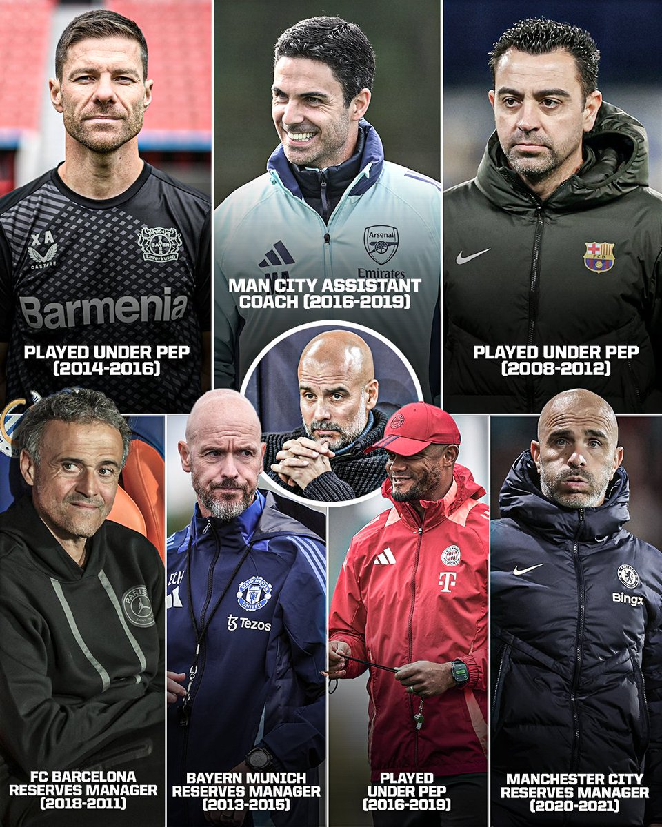 Pep Guardiola has influenced some of the great coaches in world football today 🧠😮