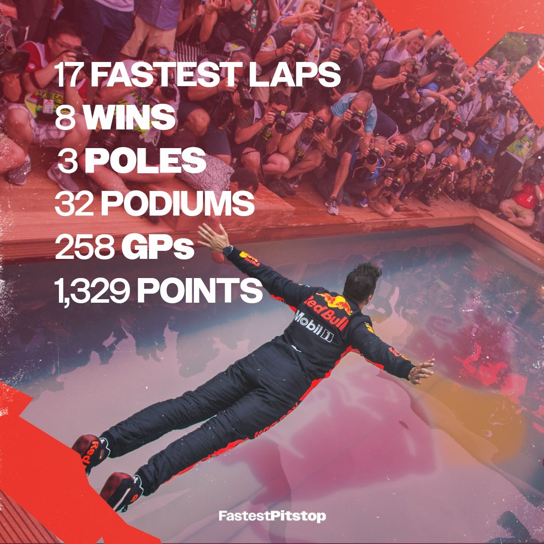 Fastest Pitstop tweet media