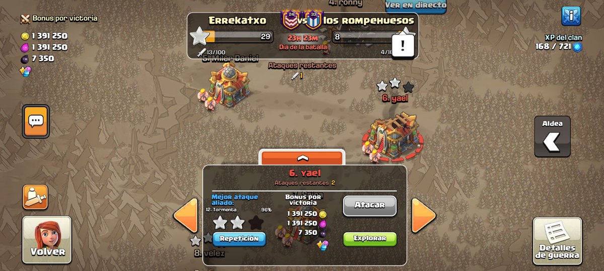 Tremendo bug, 3 estrellas que no suman, y se quedan en 2 y 96
¿Si hago otro pleno en el segundo ataque me darán 4 estrellas?
Sería lo justo
Que venga el VAR!!!!!!!!!