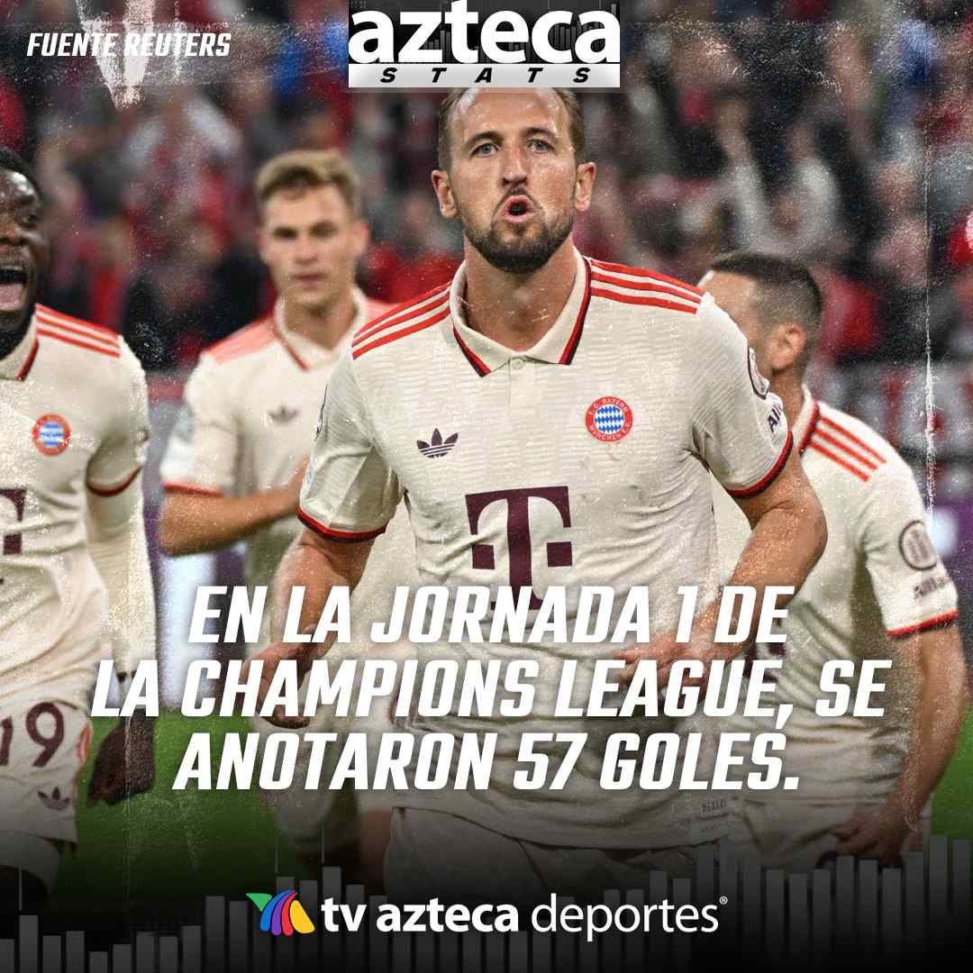 Azteca Stats tweet media