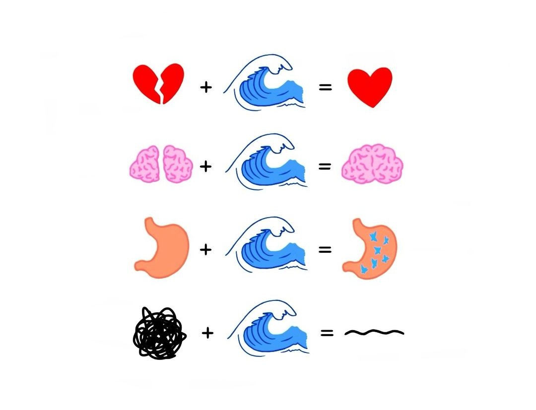 FraseSimple's tweet photo. https://t.co/IiM9J8co9b