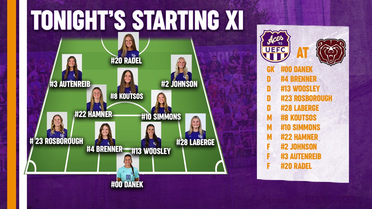 Evansville Women's Soccer tweet media